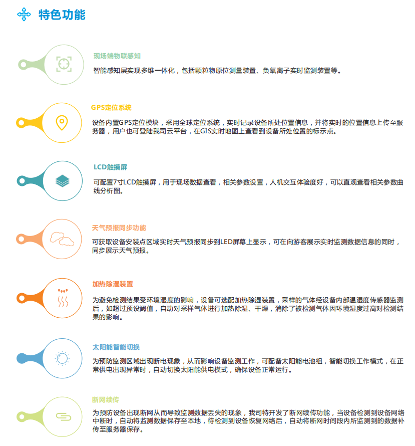 負氧離子在線監測系統綜合解決方案