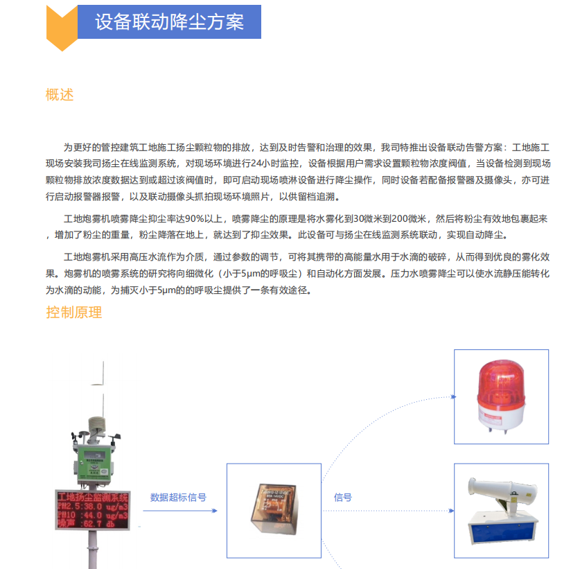 工地?fù)P塵在線監(jiān)測系統(tǒng)綜合解決方案