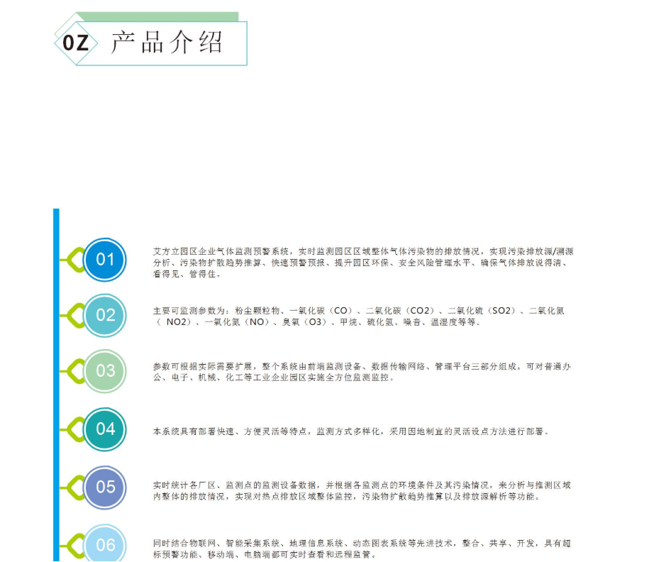 工業(yè)園區(qū)/企業(yè)園區(qū)氣體監(jiān)測預警系統(tǒng)方案