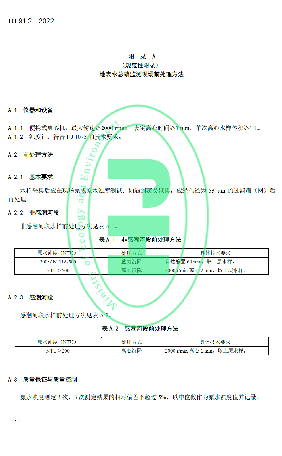 《HJ91.2-2022地表水環境質量監測技術規范》8月1日已開始實施，快來看看有什么不同吧！