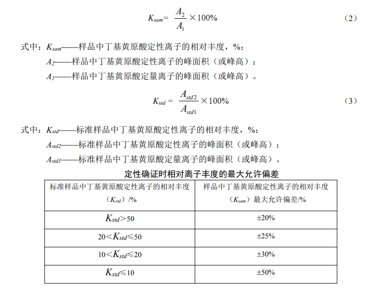 地表水中丁基黃原酸的檢測方法